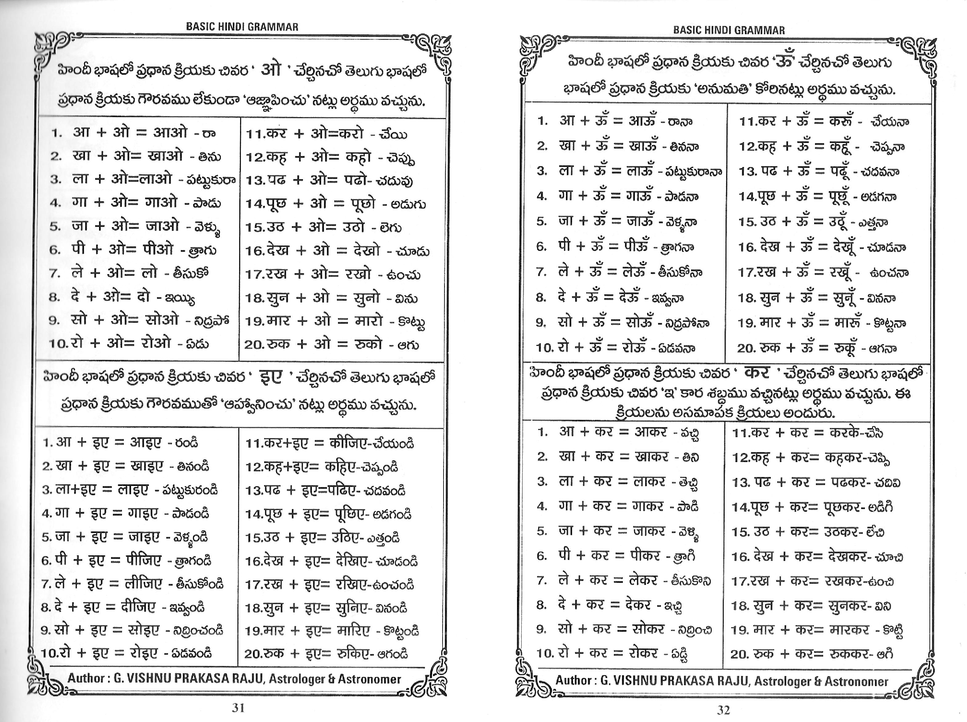 vedas in hindi pdf